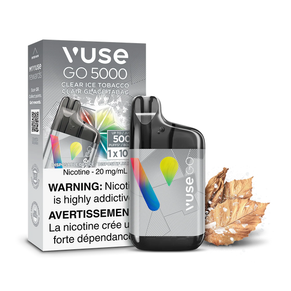 vuse go 5000 not working – VapingStory Miami Mint Geek Bar Reorder Report FLAVORS:SOUR BLUE DUST
