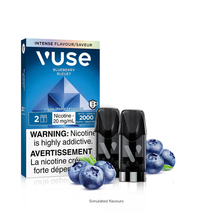 Vuse ePods – VapingStory