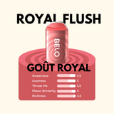 Royal Flush by Belo Plus (5000 Puff) 10mL - Disposable Vape